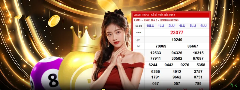 Wild West Gold variantes